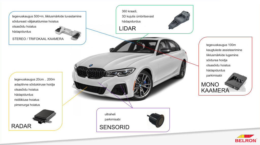 Распознавание знаков bmw